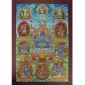 32.5” x 23” Guhyasamaj Thangka Painting