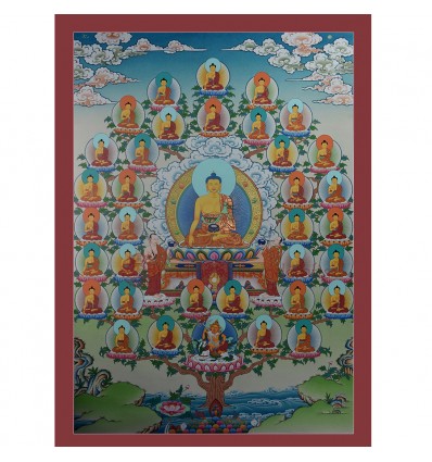 Hand Painted 35 Buddhas of Confession Thangka Painting