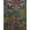 Hand Painted Buddha Life Story Thangka Painting