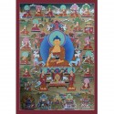 Hand Painted Shakyamuni Buddha & 16 Arhats Thangka Painting