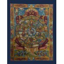 Hand Painted Buddhist Wheel of Life Thangka Thanka Scroll Painting