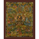 Hand Painted Buddhist Buddha Life Story Thangka Painting